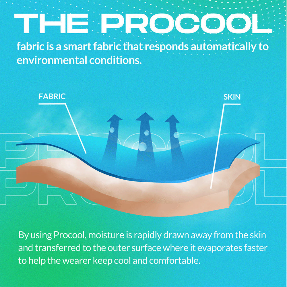 PROCOOL: An Introduction to Moisture-Absorbing and Quick Drying Fabric ...