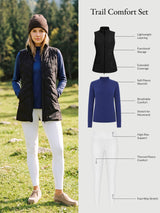 Trail Comfort Set