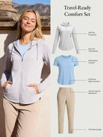 Travel-Ready Comfort Set - 1